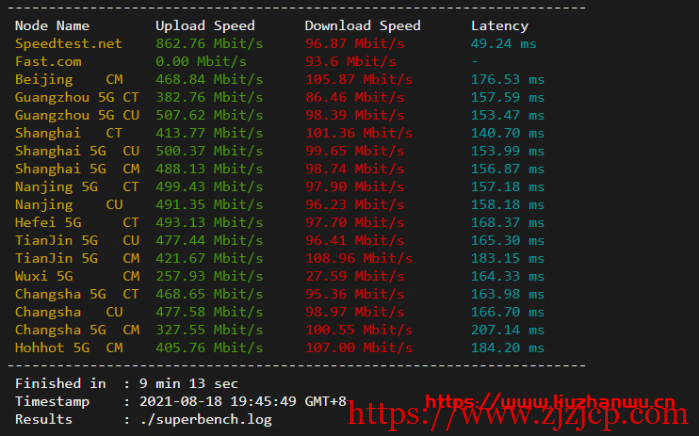 cloudpowerall：洛杉矶回程 100M AS9929 线路，月付 4..99 刀，简单测评