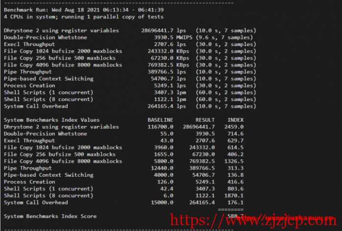 cloudpowerall：洛杉矶回程 100M AS9929 线路，月付 4..99 刀，简单测评