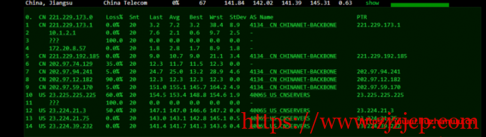 cloudpowerall：洛杉矶回程 100M AS9929 线路，月付 4..99 刀，简单测评