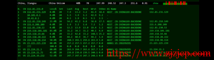 cloudpowerall：洛杉矶回程 100M AS9929 线路，月付 4..99 刀，简单测评
