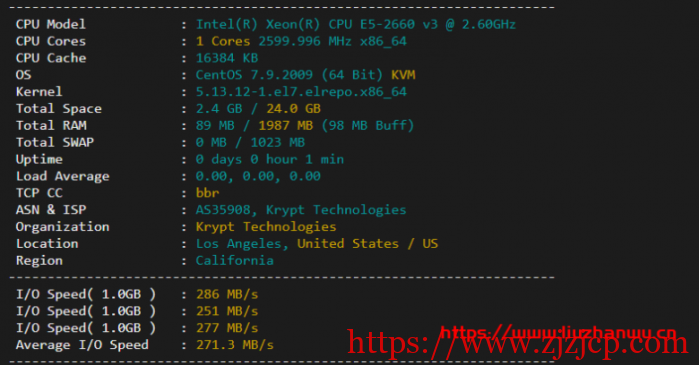 krypt 机房 VPS 品牌 ion cloud：圣何塞数据中心 cn2 gia vps 简单测评