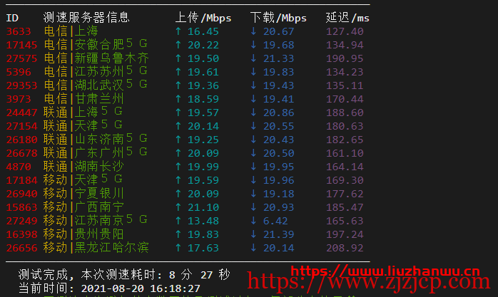 krypt 机房 VPS 品牌 ion cloud：圣何塞数据中心 cn2 gia vps 简单测评