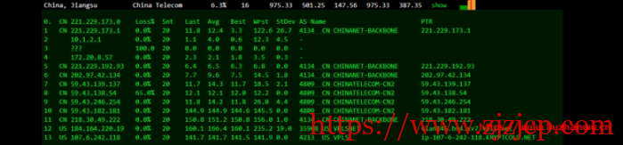 krypt 机房 VPS 品牌 ion cloud：圣何塞数据中心 cn2 gia vps 简单测评