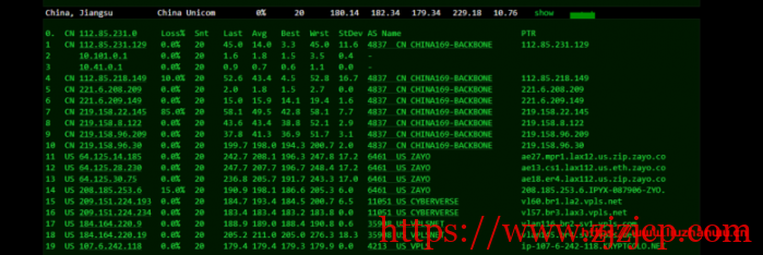 krypt 机房 VPS 品牌 ion cloud：圣何塞数据中心 cn2 gia vps 简单测评