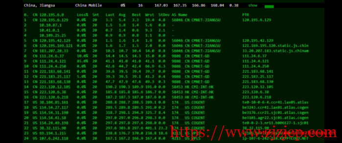 krypt 机房 VPS 品牌 ion cloud：圣何塞数据中心 cn2 gia vps 简单测评
