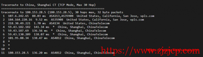 krypt 机房 VPS 品牌 ion cloud：圣何塞数据中心 cn2 gia vps 简单测评