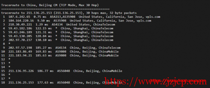 krypt 机房 VPS 品牌 ion cloud：圣何塞数据中心 cn2 gia vps 简单测评