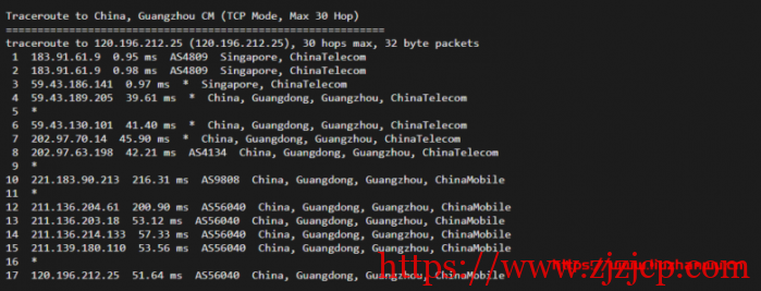 ion cloud：新加坡数据中心 CN2 GIA 网络云服务器简单测评