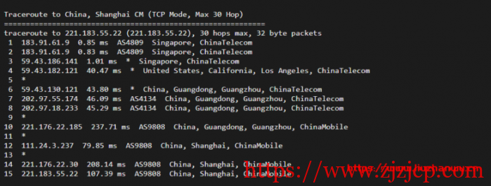 ion cloud：新加坡数据中心 CN2 GIA 网络云服务器简单测评