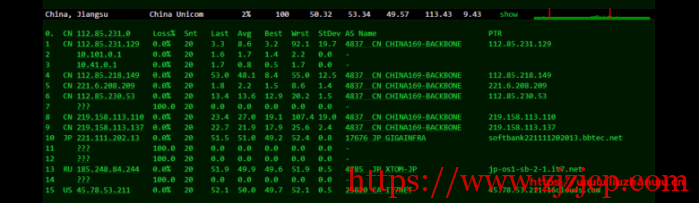 搬瓦工日本 VPS：大阪软银机房 Japan Equinix Osaka Softbank OS1 IDC（JPOS_1），简单测评