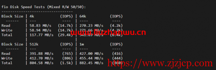 ion cloud：洛杉矶数据中心 VPS 简单测评