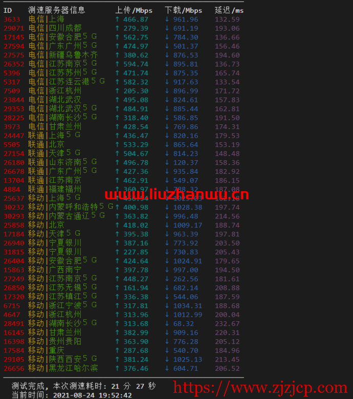 ion cloud：洛杉矶数据中心 VPS 简单测评