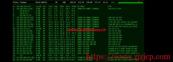 ion cloud：洛杉矶数据中心 VPS 简单测评