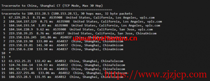 ion cloud：洛杉矶数据中心 VPS 简单测评