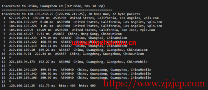 ion cloud：洛杉矶数据中心 VPS 简单测评