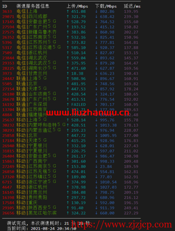 ion cloud：圣何塞数据中心“PREMIUM”网络，云服务器简单测评