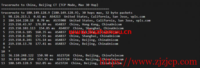 ion cloud：圣何塞数据中心“PREMIUM”网络，云服务器简单测评