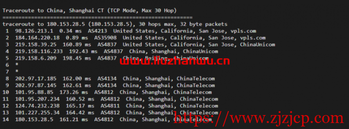 ion cloud：圣何塞数据中心“PREMIUM”网络，云服务器简单测评