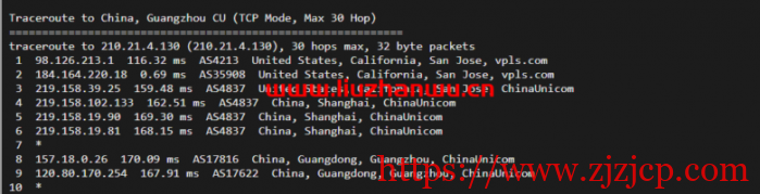 ion cloud：圣何塞数据中心“PREMIUM”网络，云服务器简单测评