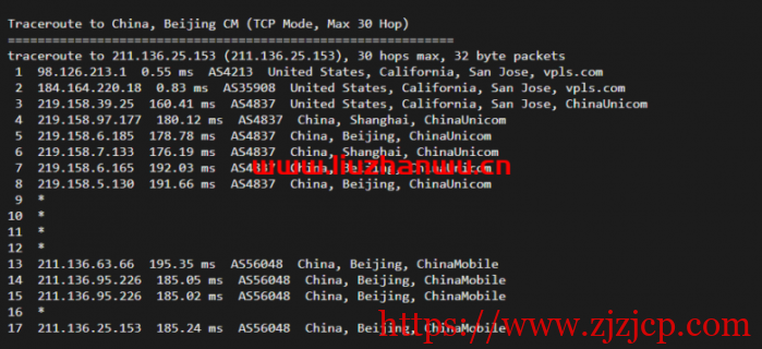 ion cloud：圣何塞数据中心“PREMIUM”网络，云服务器简单测评