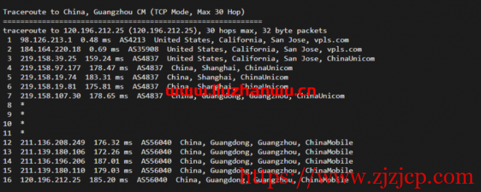 ion cloud：圣何塞数据中心“PREMIUM”网络，云服务器简单测评