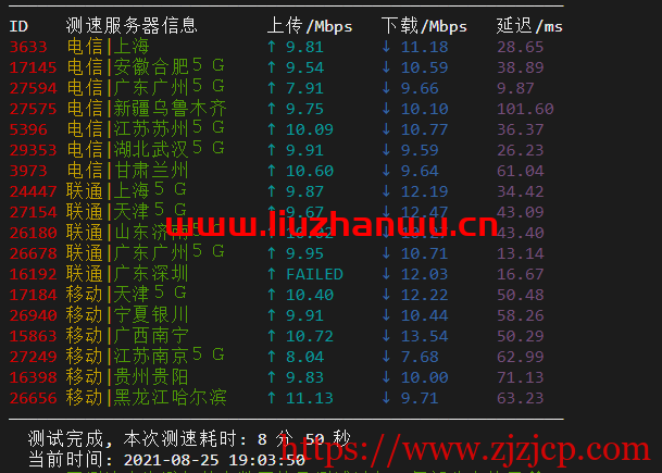 数脉科技：香港华为云专线，月付 315 元，附简单测评