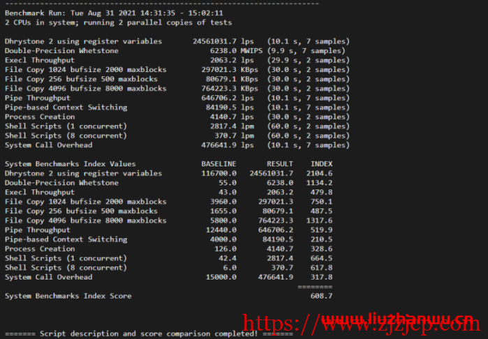 UnixBench：Linux VPS 服务器性能测试跑分脚本