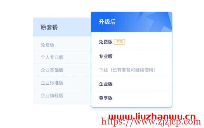 【腾讯云】DNSPod 解析套餐全面升配降价，更高的套餐配置规格，更优的价格方案，全面提升可用性及响应率，专业版限时 99 元/年！
