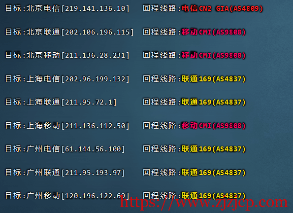 90IDC：香港双程 CN2、圣何塞三网 CN2 终身 4.8 折优惠，1 核/1G/套餐月付 12.48 元