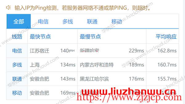 华纳云：美国服务器正式发售，24 元/月买 5M 美国云机，50M CN2 回国/100M 国际大带宽月付 688 元，送 20G 防御，且永久续费同价
