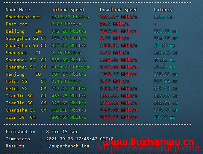 舍利云：linode 月抛机上线，新加坡机房 2 核 4G 内存 80G ssd，100 元/台，附简单测评