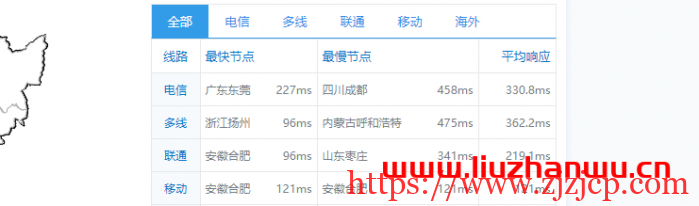 舍利云：linode 月抛机上线，新加坡机房 2 核 4G 内存 80G ssd，100 元/台，附简单测评