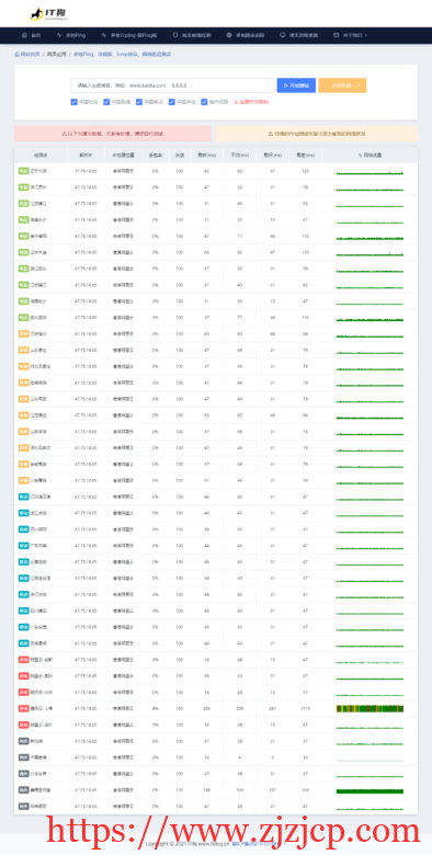 IT 狗：在线 ping，在线 tcping，多线路持续 ping，50+服务器支持，不断增加中