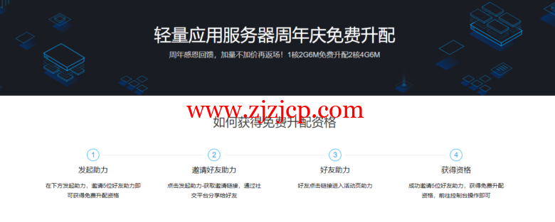 腾讯云：免费升级配置活动，1 核 2G6M 免费升配 2 核 4G6M，需要邀请 5 人助力