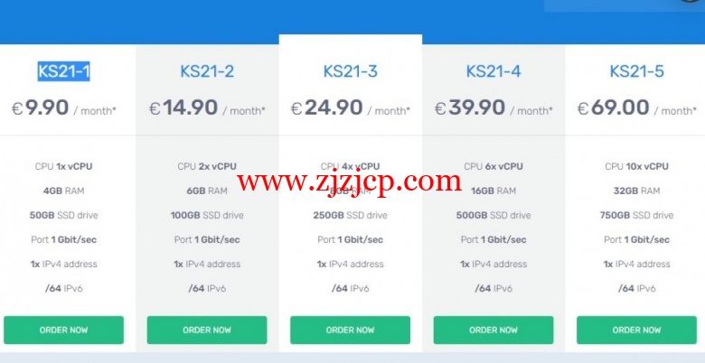 FairyHosting：€9.9/月/1 核/4GB 内存/50GB SSD 空间/不限流量/1Gbps 端口/KVM/爱沙尼亚 vps