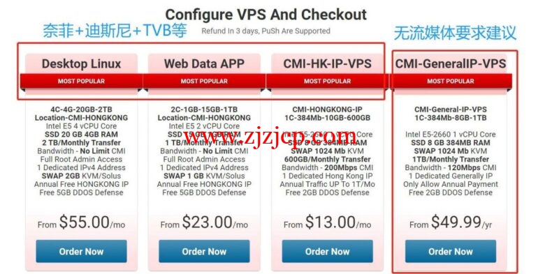VmShell：香港 CMI 大宽带双 11 活动！首月半价，年付 6 折，3 日内无条件退款！