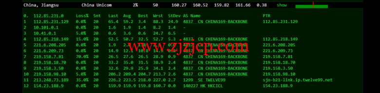 华纳云：美国独立服务器，E5-2660/16G 内存/50MCN2+AS9929 线路，简单测评
