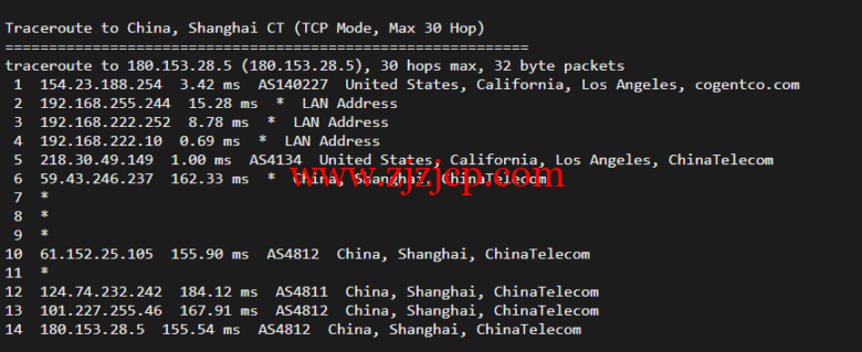 华纳云：美国独立服务器，E5-2660/16G 内存/50MCN2+AS9929 线路，简单测评