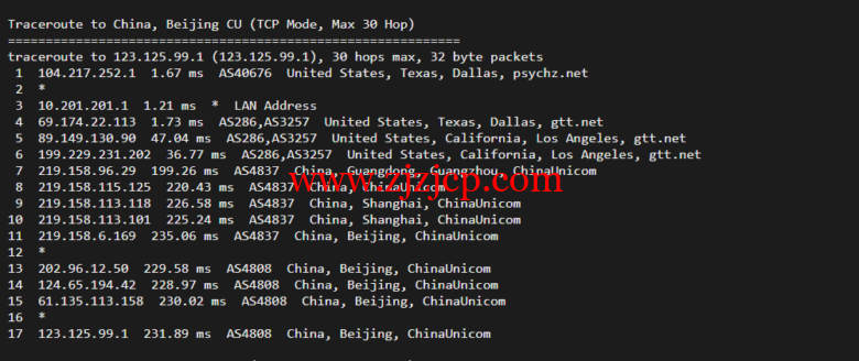 Database Mart：黑色星期五，最高达 60%优惠，美国 vps， width=