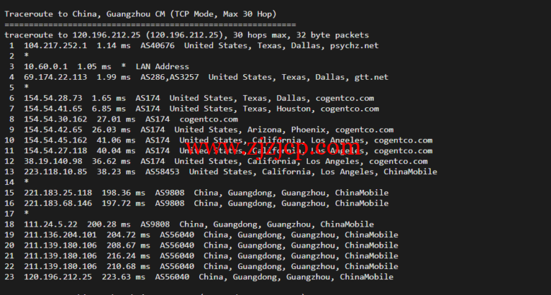 Database Mart：黑色星期五，最高达 60%优惠，美国 vps， width=