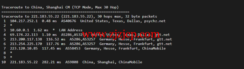 Database Mart：黑色星期五，最高达 60%优惠，美国 vps， width=