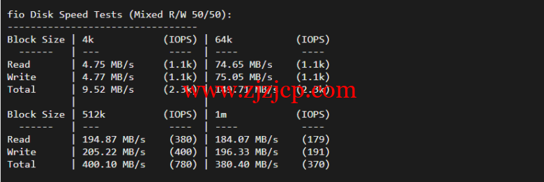 稳爱云：新上日本 CN2 VPS，1 核/1G 内存/30M 带宽，月付 32 元起，附简单测评