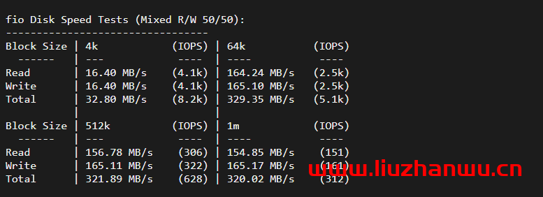 华纳云：(hncloud)-cn2+bgp 线路香港云服务器，18 元/月，简单测评