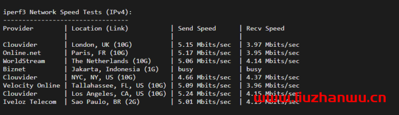 iperf3-1-780x226-1