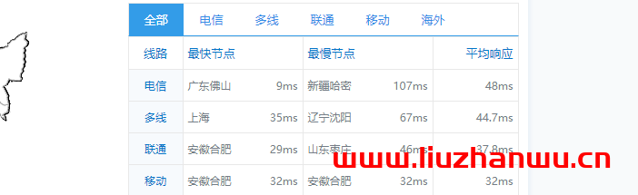 ping-1