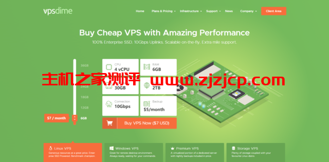VPSDime：便宜 Windows VPS，10Gbps 大带宽，可选美国/荷兰机房，4G 内存/2 核/50gSSD/4T 流量，低至$7/月