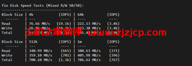 iON：美国便宜 vps，达拉斯机房，1 核/2G 内存/50G SSD 硬盘/2TB 流量/1G 端口，月付$8 起，简单测评