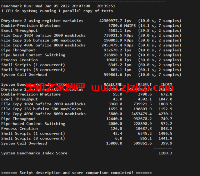 iON：美国便宜 vps，达拉斯机房，1 核/2G 内存/50G SSD 硬盘/2TB 流量/1G 端口，月付起，简单测评