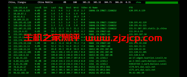 iON：美国便宜 vps，达拉斯机房，1 核/2G 内存/50G SSD 硬盘/2TB 流量/1G 端口，月付起，简单测评