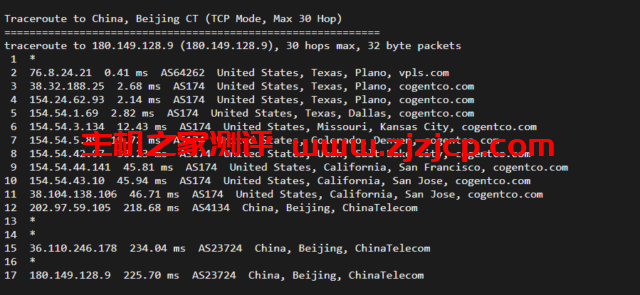 iON：美国便宜 vps，达拉斯机房，1 核/2G 内存/50G SSD 硬盘/2TB 流量/1G 端口，月付起，简单测评
